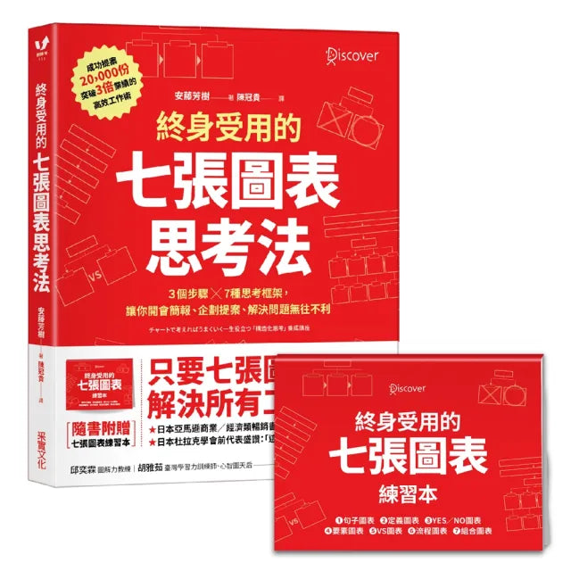 終身受用的七張圖表思考法:3個步驟╳7種思考框架 讓你開會簡報、企劃提案、解決問題無往不利【隨書送:七