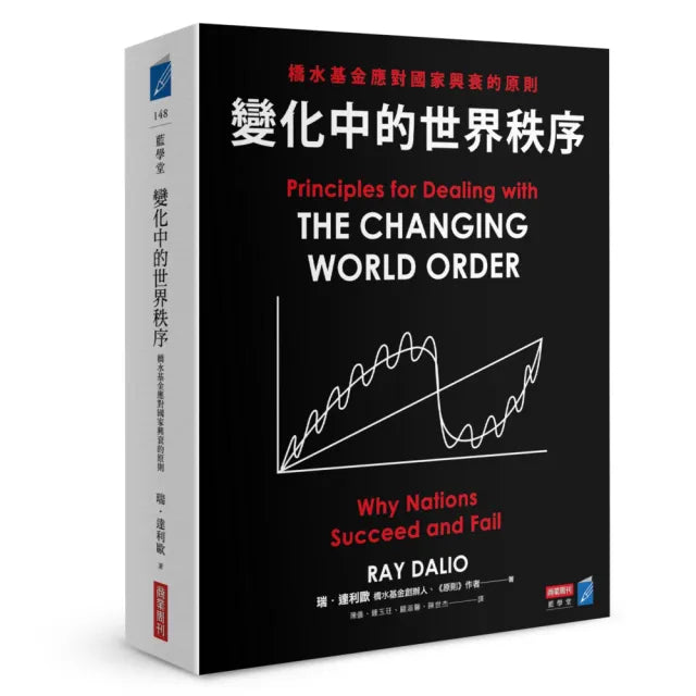 變化中的世界秩序:橋水基金應對國家興衰的原則