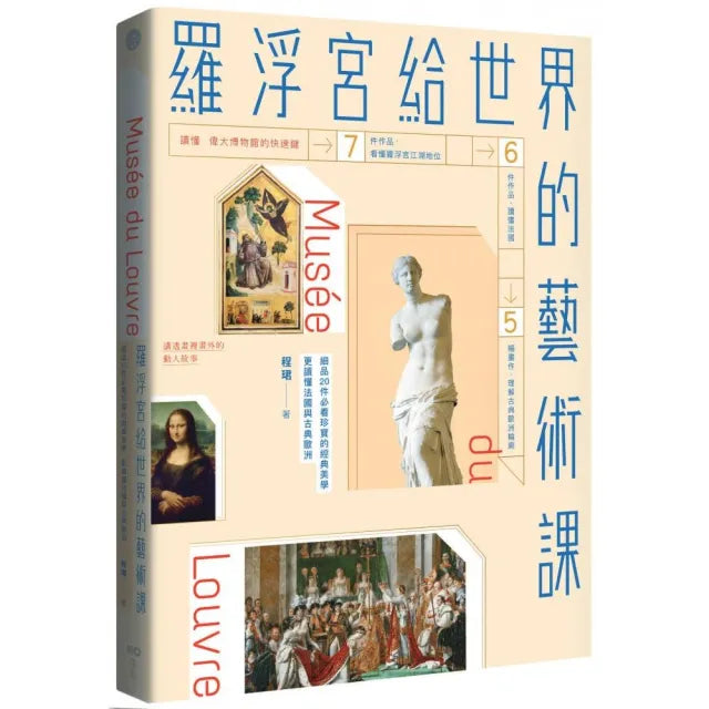 羅浮宮給世界的藝術課【暢銷版】:細品20件必看珍寶的經典美學,更讀懂法國與古典歐洲