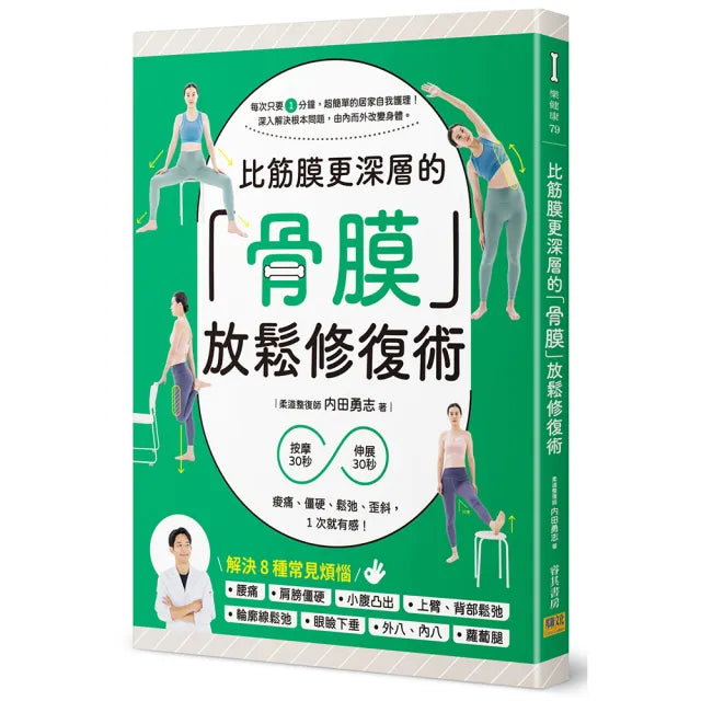 【邦聯文化】比筋膜更深層的「骨膜」放鬆修復術