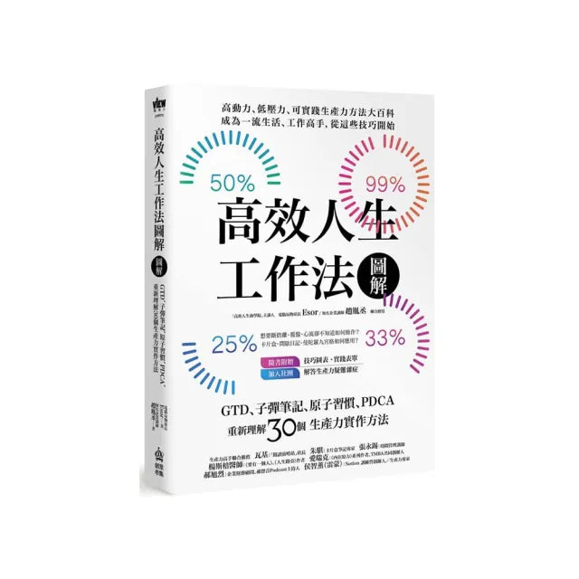 高效人生工作法圖解:GTD、子彈筆記、原子習慣、PDCA,重新理解30個生產力實作方法