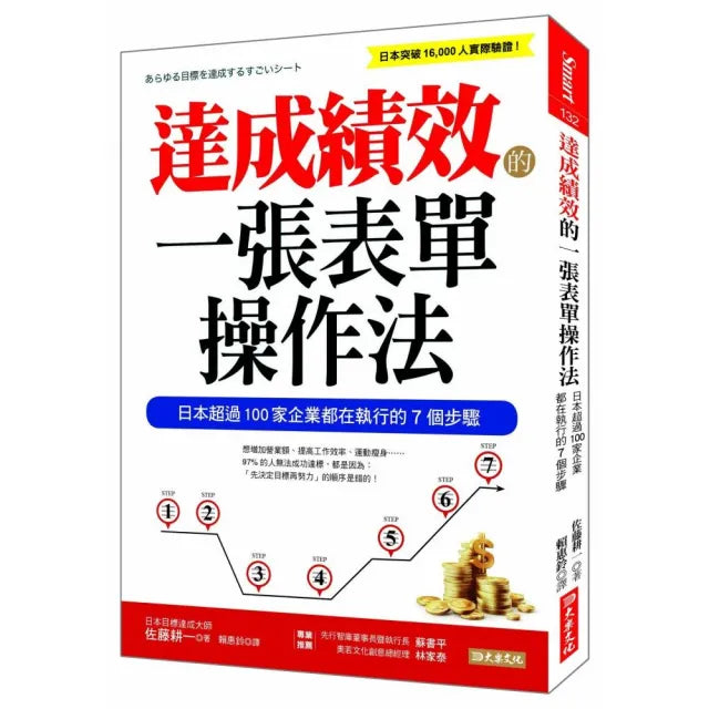 【大樂文化】達成績效的一張表單操作法:日本超過100家企業都在執行的7個步驟