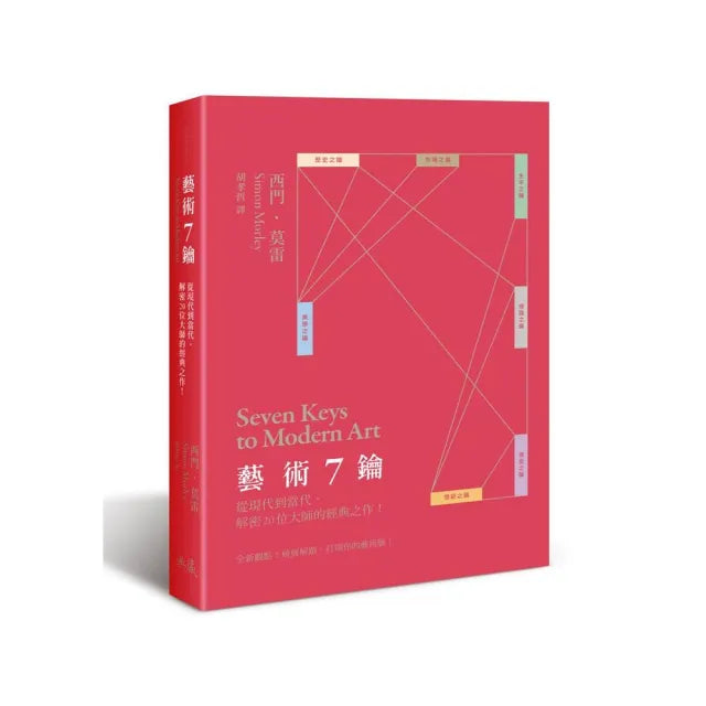 藝術7鑰:從現代到當代,解密20位大師的經典之作!