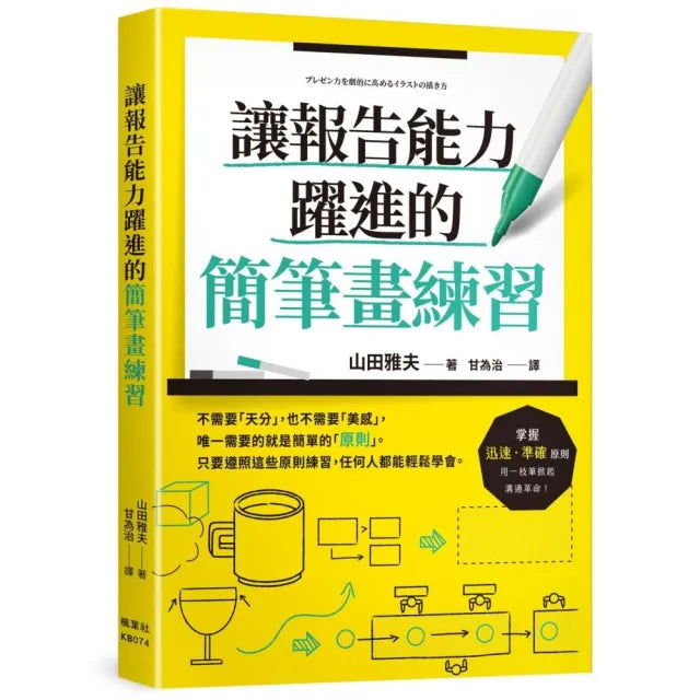 讓報告能力躍進的簡筆畫練習