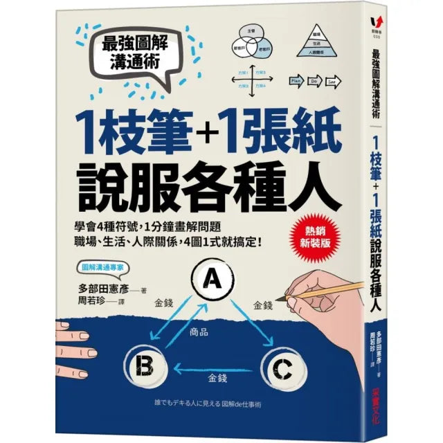 1枝筆+1張紙,說服各種人:最強圖解溝通術,學會4種符號,職場、生活、人際關係,4圖1式就搞定!【熱銷新