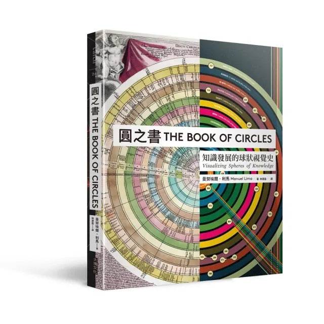 圓之書:知識發展的球狀視覺史