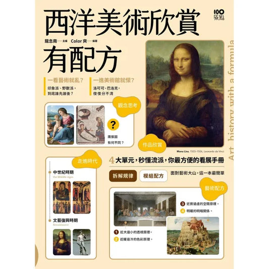 西洋美術欣賞 有配方：拆解規律 4大單元秒懂流派特徵 你最方便的看展手冊
